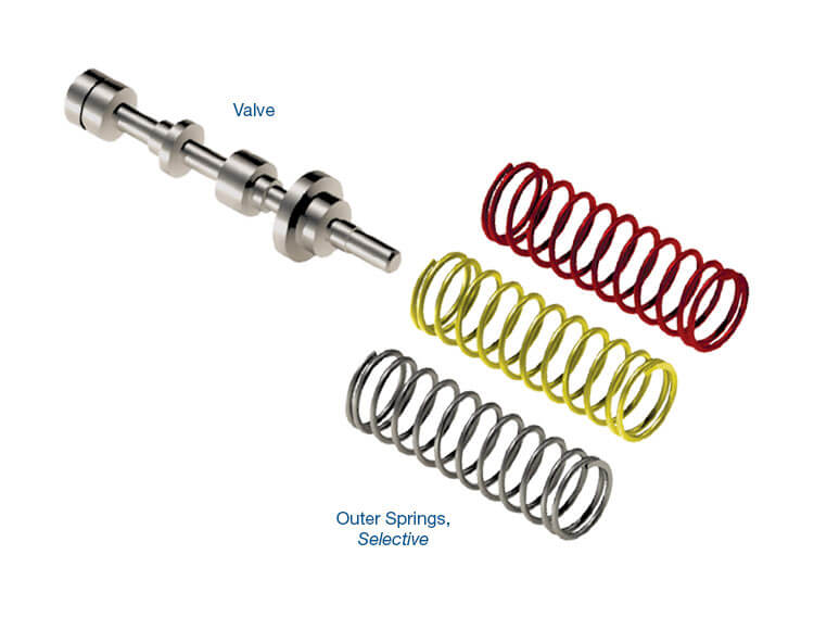 Sonnax Oversized Torque Signal Valve - 84754-44