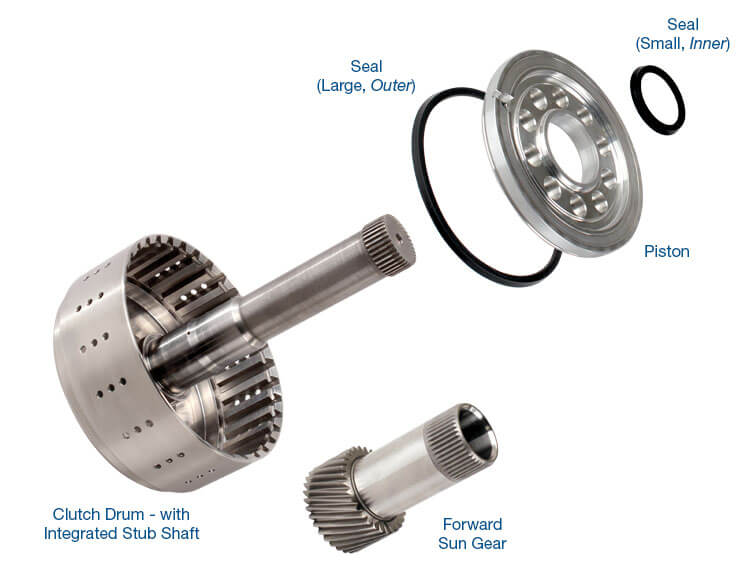 Sonnax Smart-Tech® Direct Clutch Drum & Shaft Kit - 76656-01K
