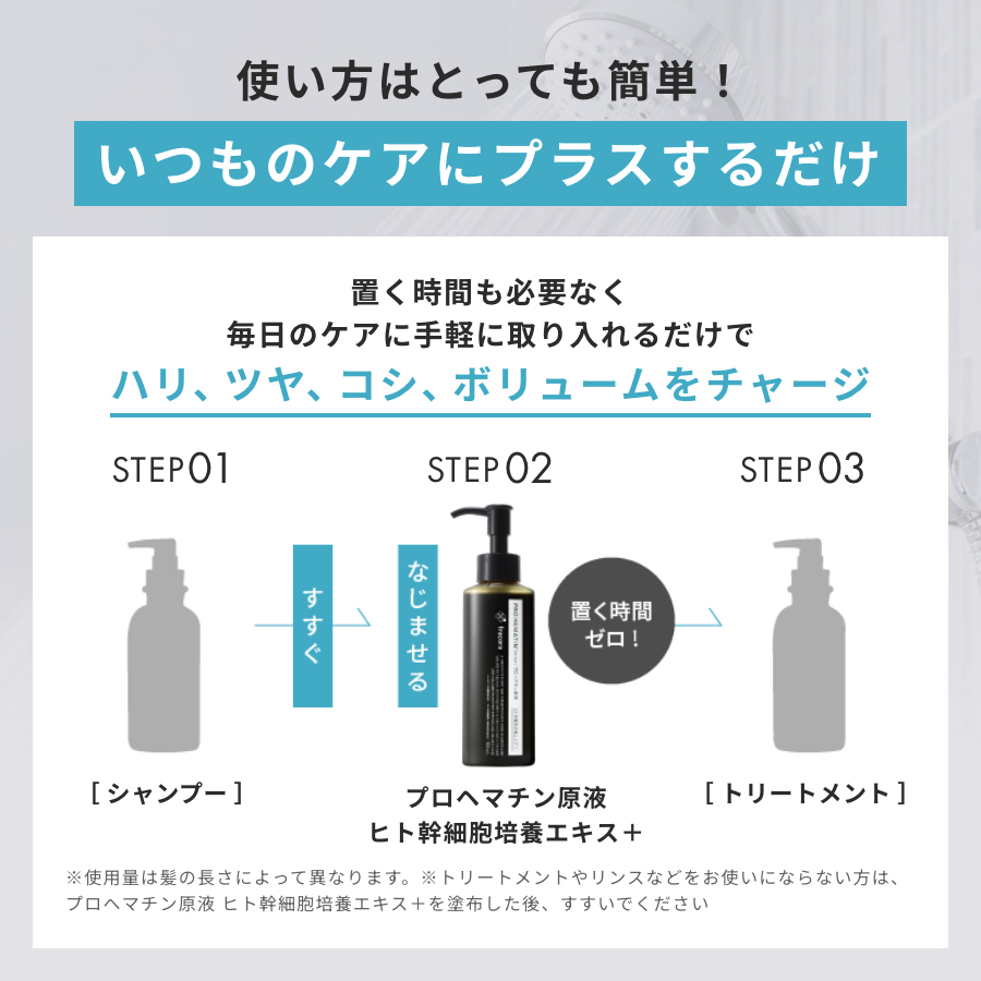 プロヘマチン原液 ヒト幹細胞培養エキス+ 詰め替え用 ｜FRACORA