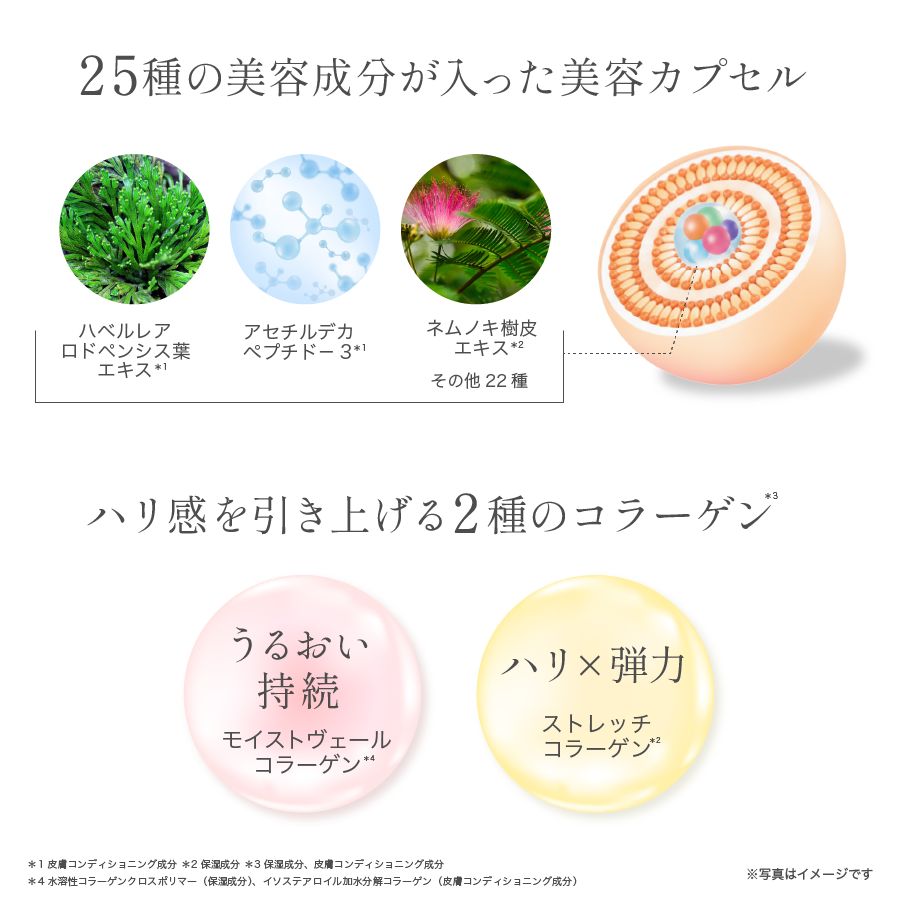 コラリッチ ナイトクリーム リペア | キューサイ【公式】通販