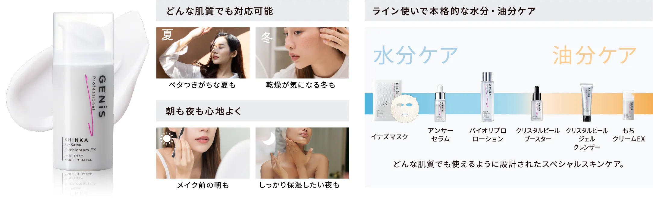 GENiS Professional | 商品詳細