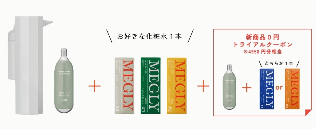 美品】MEGLY 本体のみ 化粧水・ローション・トナー 取扱説明書・保証