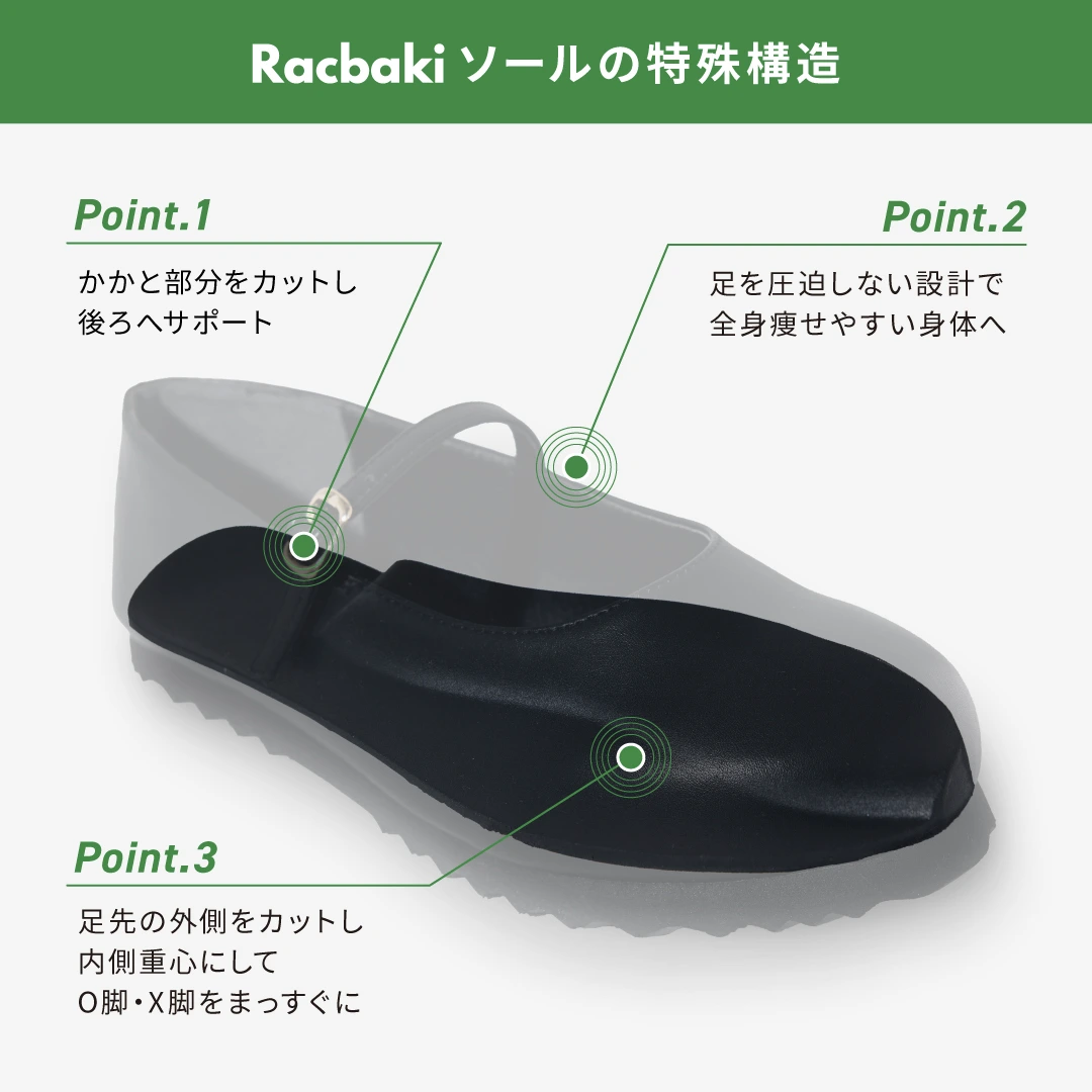 クラシックパンプス ブラック | Racbaki