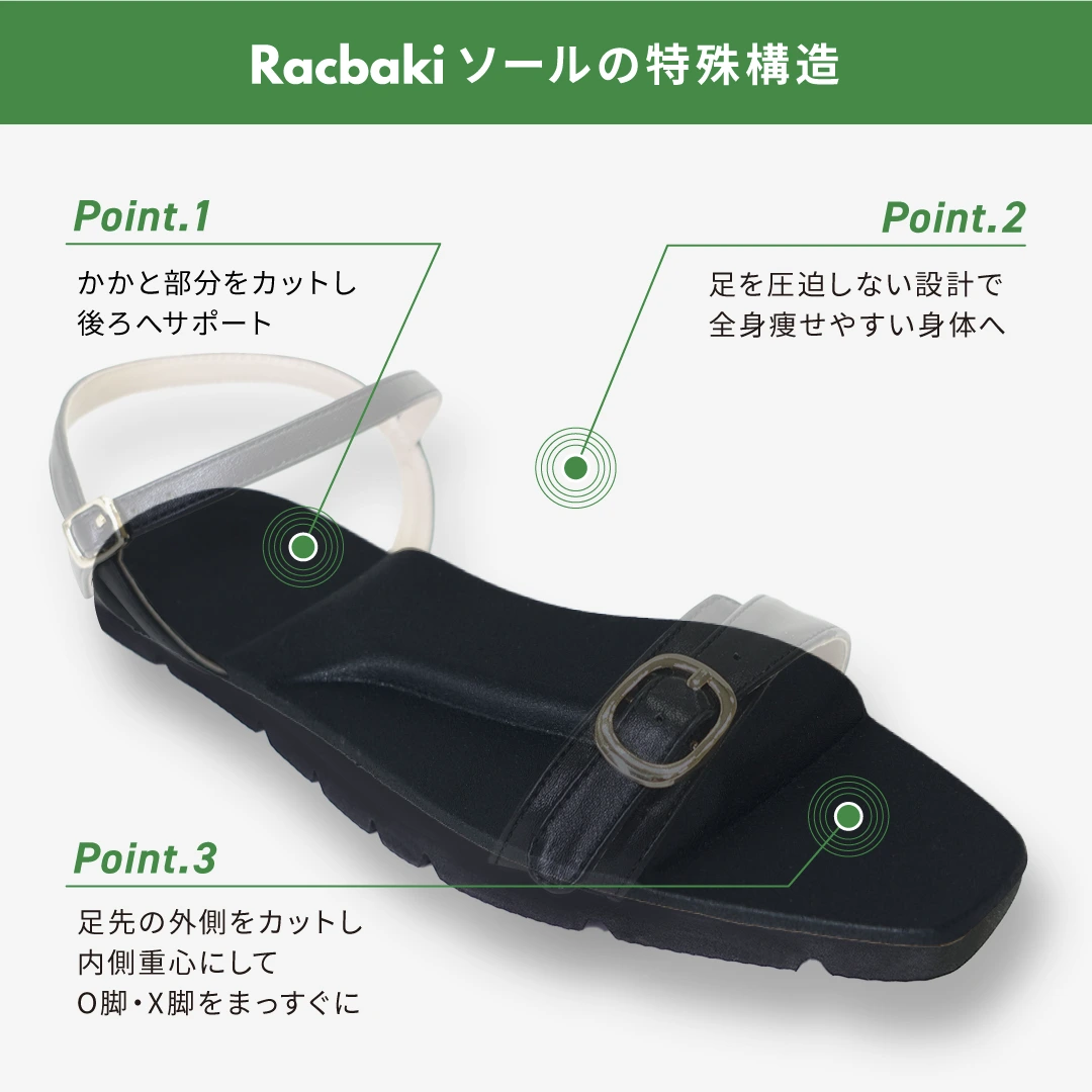 ラインサンダル | Racbaki