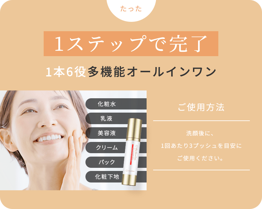 NMNのサプリメント（機能性表示食品）・オールインワンジェル化粧品の