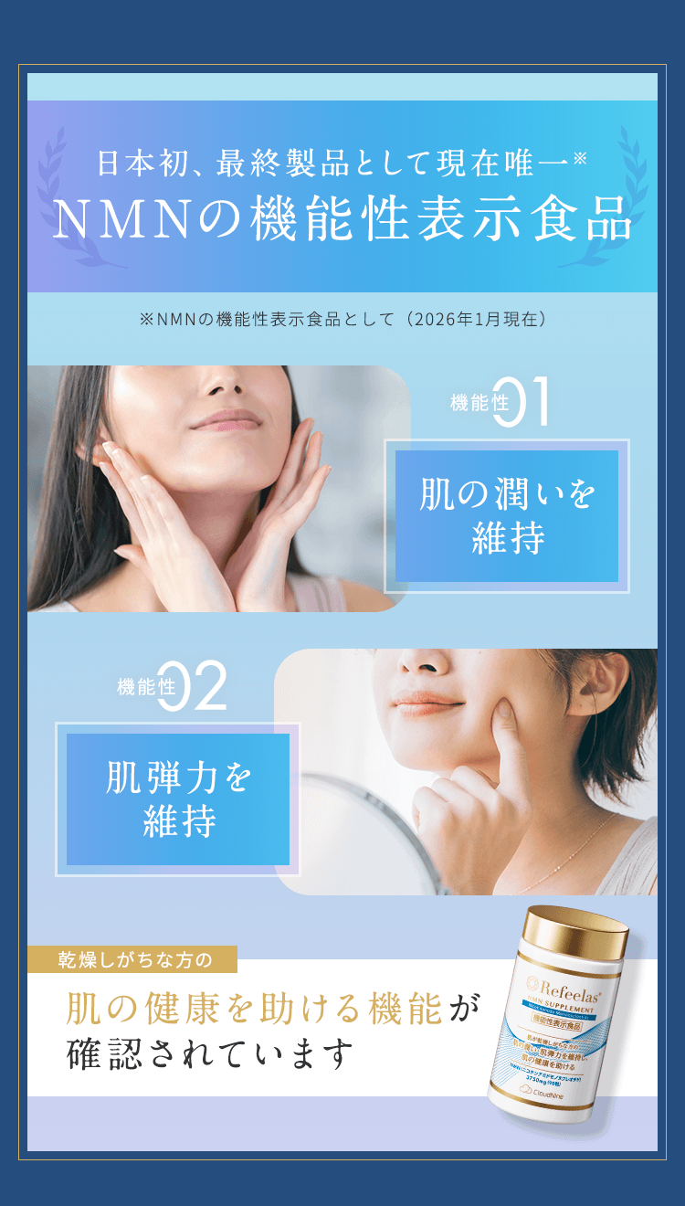 NMNのサプリメント（機能性表示食品）・オールインワンジェル化粧品の