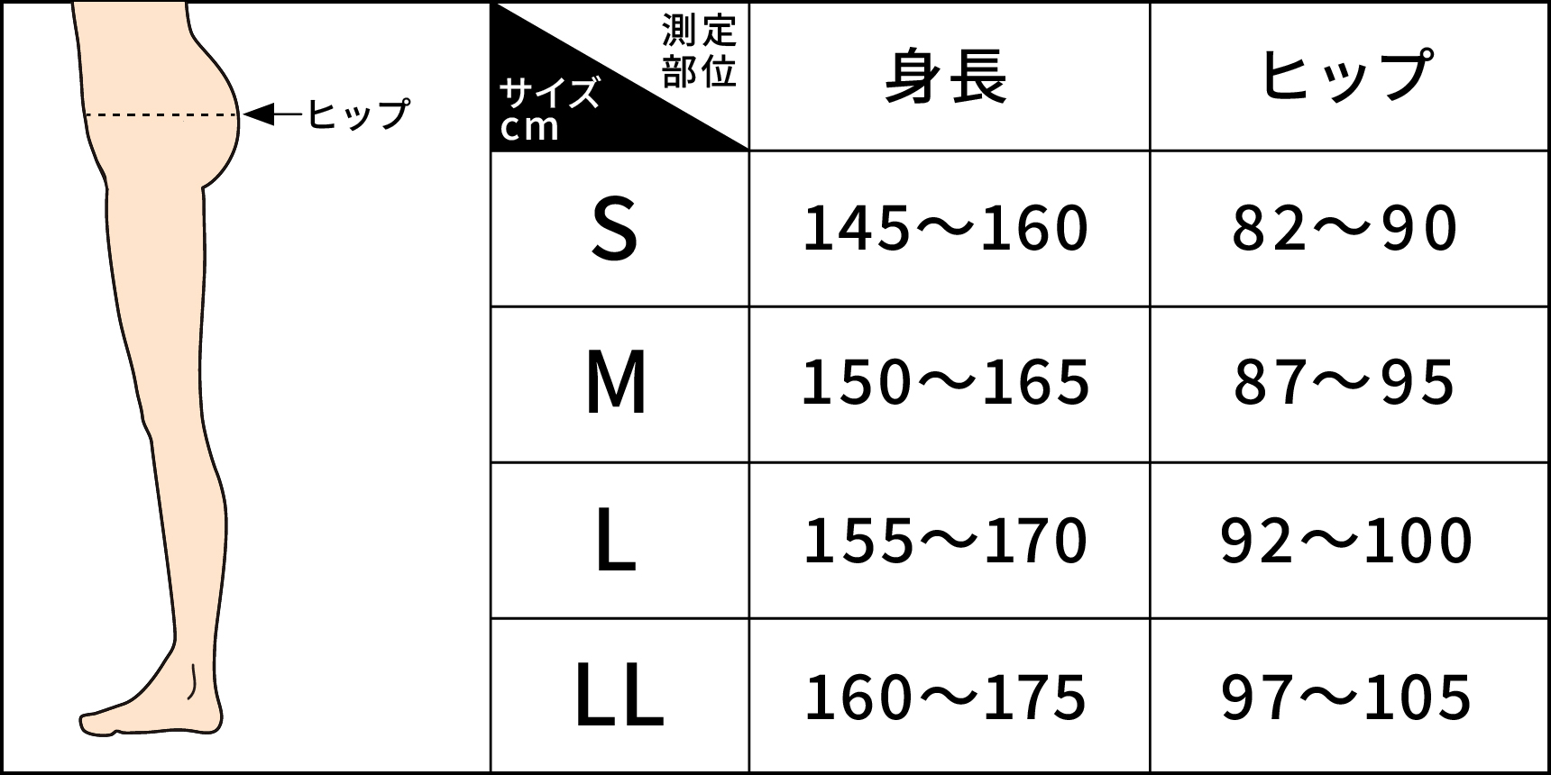 着圧タイツ サイズガイド | ベルミス公式オンラインストア BELMISE