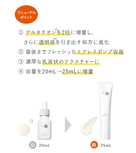 ドクターケイ ABC-Gリペアセラム｜ドクターケイ【公式】オンラインショップ