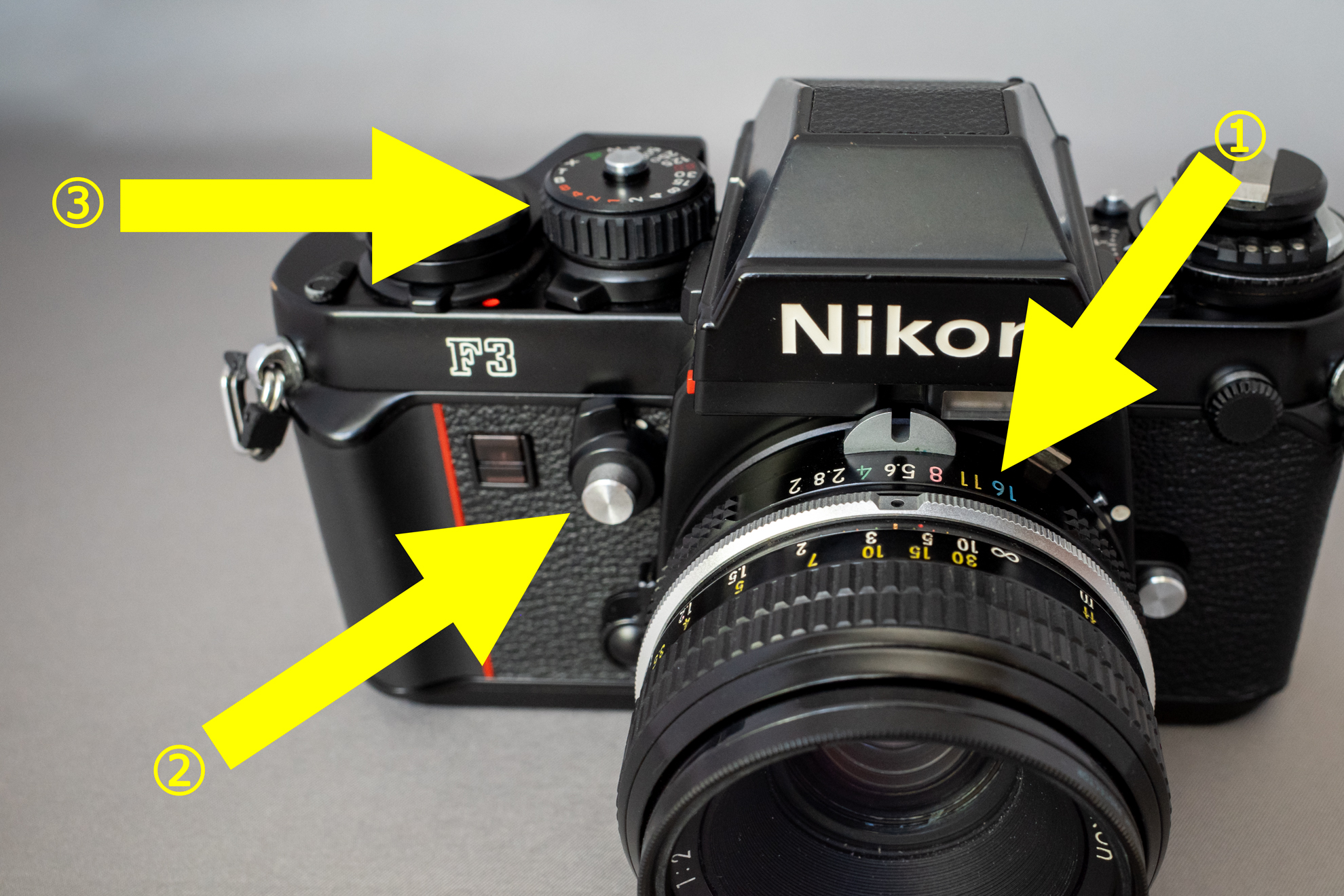 Nikon F3で非AIレンズを使う方法まとめ | デジタル試しうち