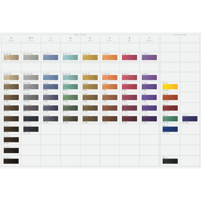 ホーユー プロマスター カラーチャートと新色・カテゴリー別まとめ