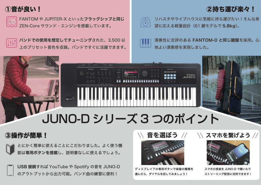 Roland（ローランド）からJUNOシリーズの最新モデルが発売！