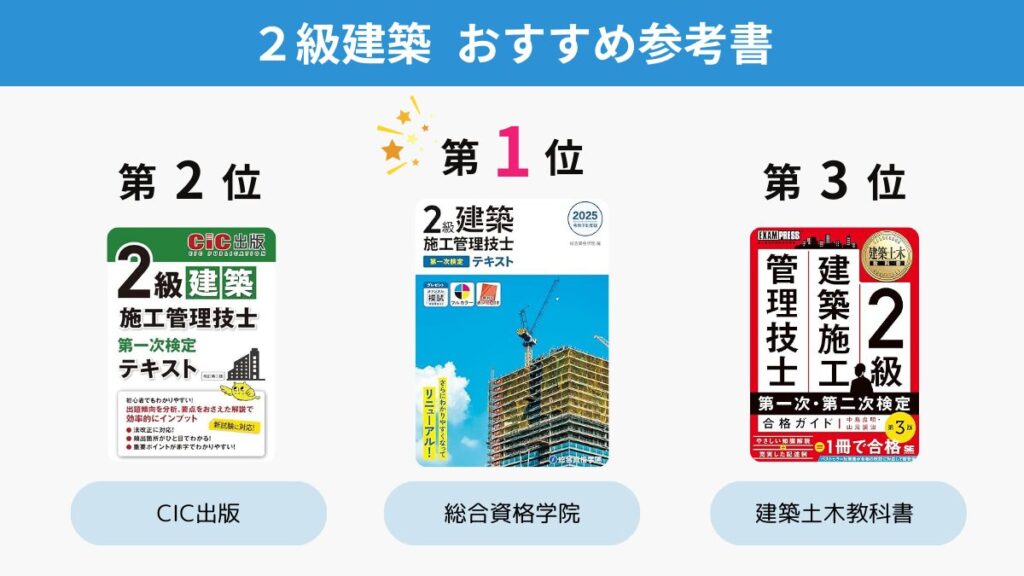 2025年最新】2級建築施工管理技士おすすめ参考書ランキング3選！どぼ