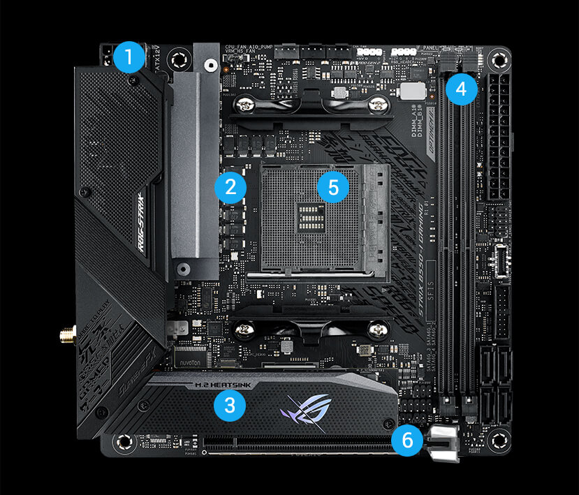ROG STRIX B550-I GAMING | Motherboards | ROG United States