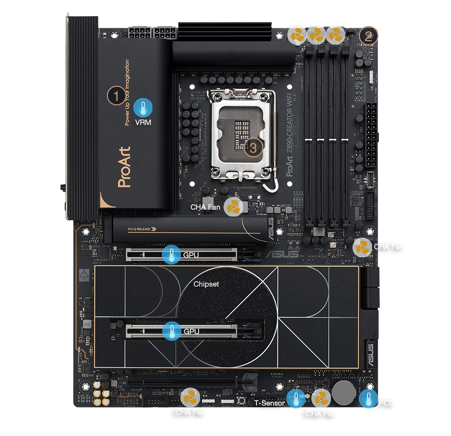 ProArt Z890-CREATOR WIFI｜Motherboards｜ASUS USA