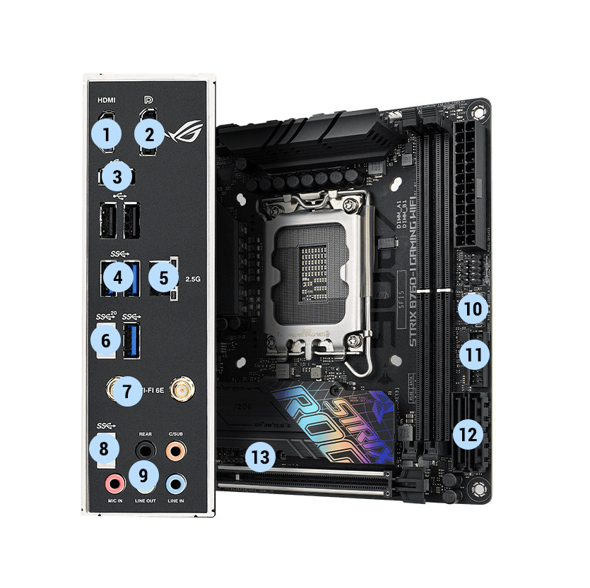 ROG STRIX B760-I GAMING WIFI | Placas base | ROG Spain