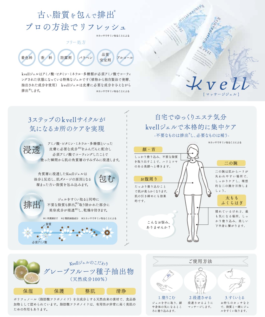 新商品 Kvellジェル(クベルジェル)の販売開始！！ | 株式会社 Do-Date