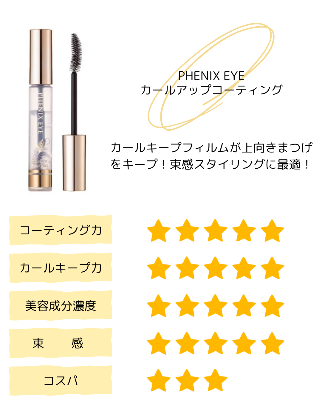 ⭐️新商品取り扱いのご連絡⭐️ PHENIX EYE （ フェニックス アイ