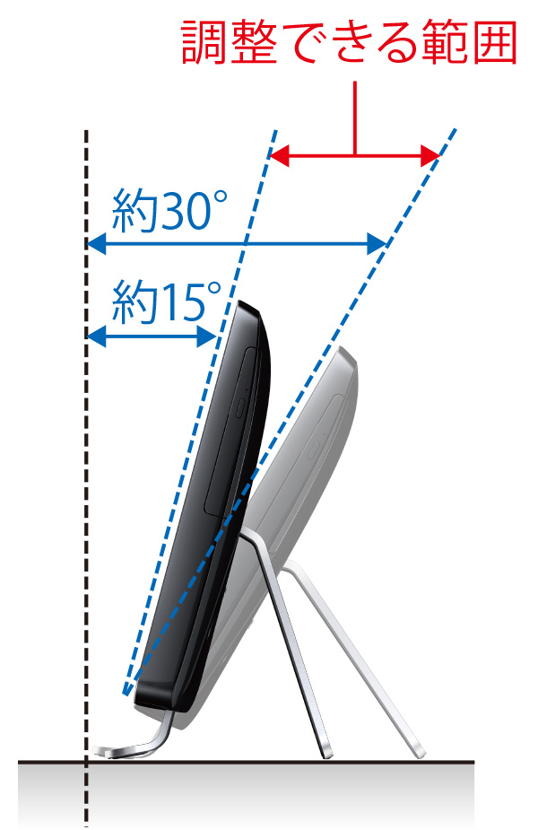 D71/U 仕様 2016春モデル プレシャスブラック 21.5型 大画面・TV機能