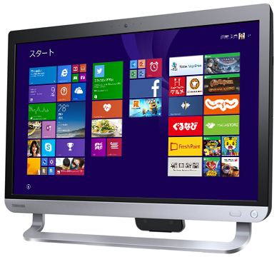 液晶一体型AVPC dynabook REGZA PC D81・D71トップページ