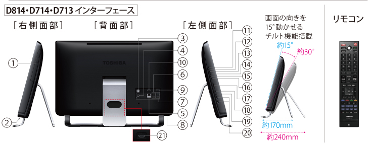 液晶一体型AVPC dynabook REGZA PC D833・D814・D714・D713