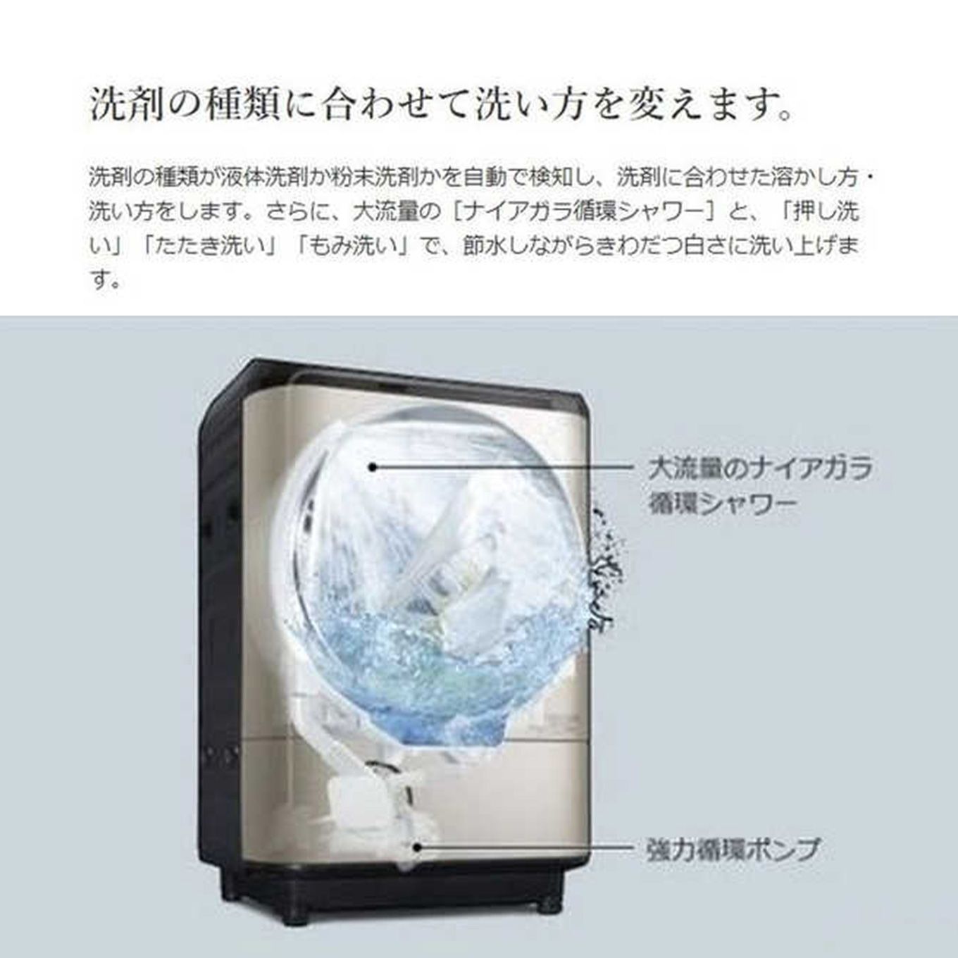 日立 ドラム式洗濯乾燥機 ビッグドラム BD-NX120GL（洗濯12.0kg／乾燥