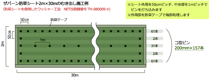 ザバーン用接続テープ（つや消し）グリーン [環境スマイル]