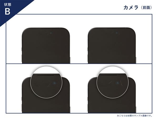 TORQUE 5G 中古一覧｜SIMフリー・キャリア - 価格.com