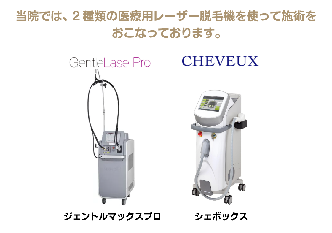 メンズレーザー脱毛 | eスキン＆eクリニック富山院【公式】｜美容整形