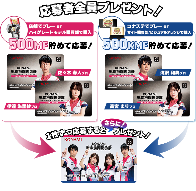 Mリーグ2025-26開幕記念 KONAMI麻雀格闘倶楽部 オリジナルe-amusement