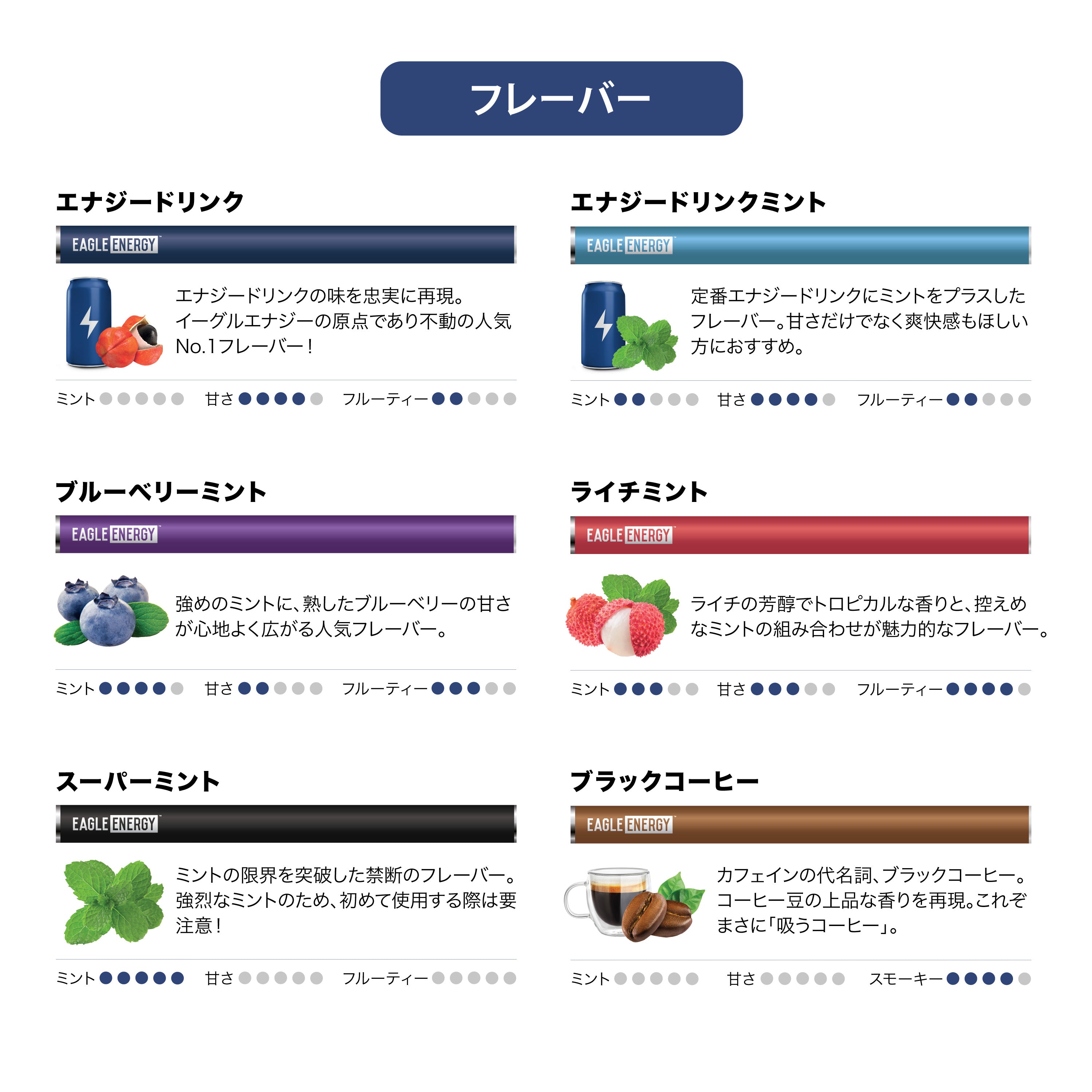 イーグルエナジー エナジードリンク 1本 – イーグルエナジー