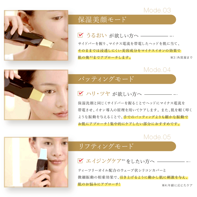 ウォーターピーリング複合美顔器 Rockleanシリーズ – アーリーバード