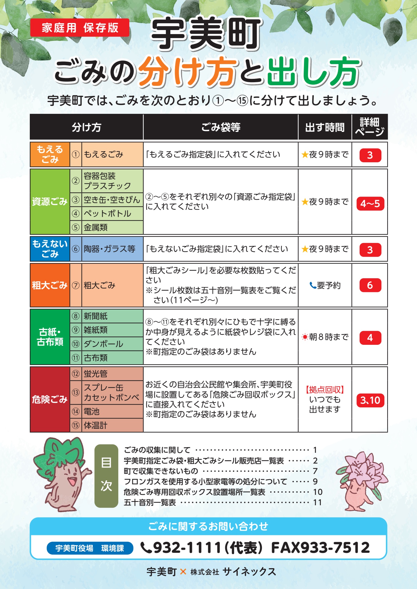 宇美町 ごみの分け方と出し方