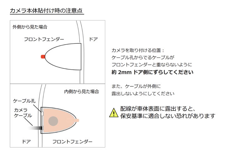 蝦眼(エビアイ) 公式サイト | 安全をシンプルに！