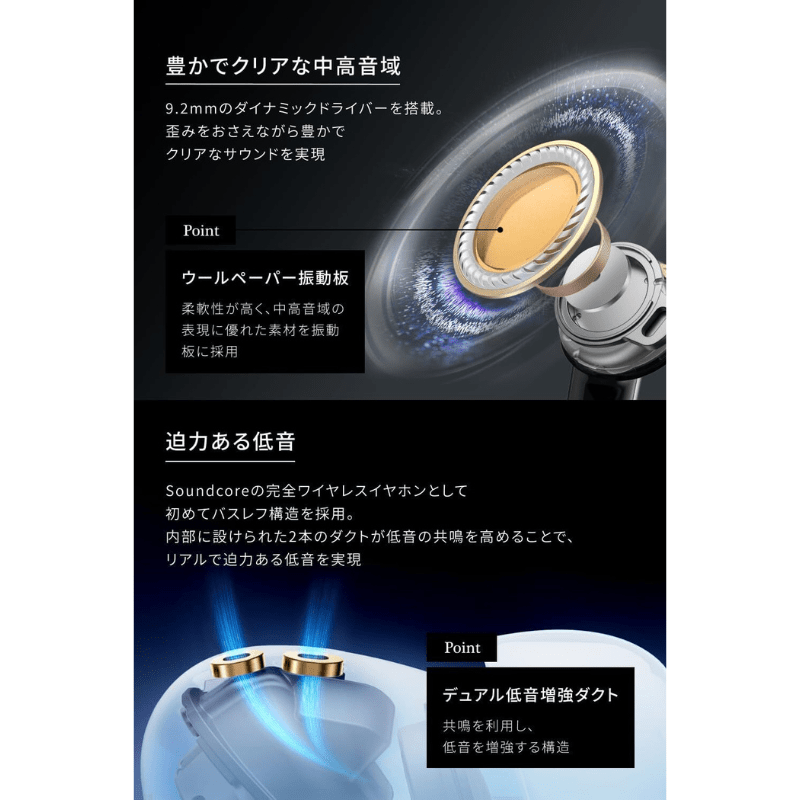 ANKER アンカー Soundcore Liberty 5 ミッドナイトブラック A3957N11