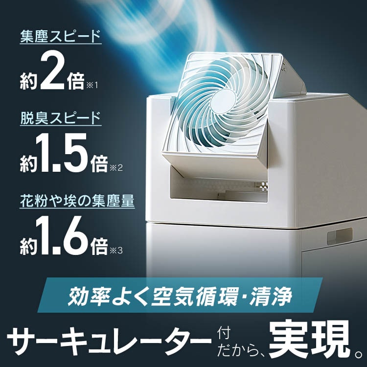 サーキュレーター付加湿空気清浄機 CHA-A55-C アイボリー