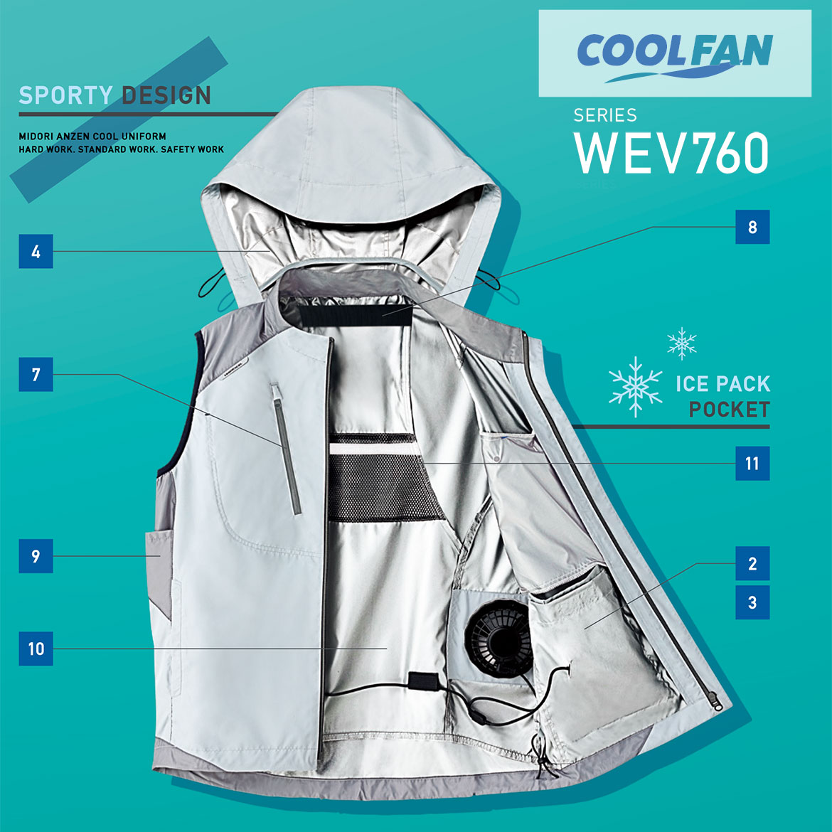 かっこいい作業服・作業着｜ミドリ安全 WEV760シリーズ | 【ミドリ安全