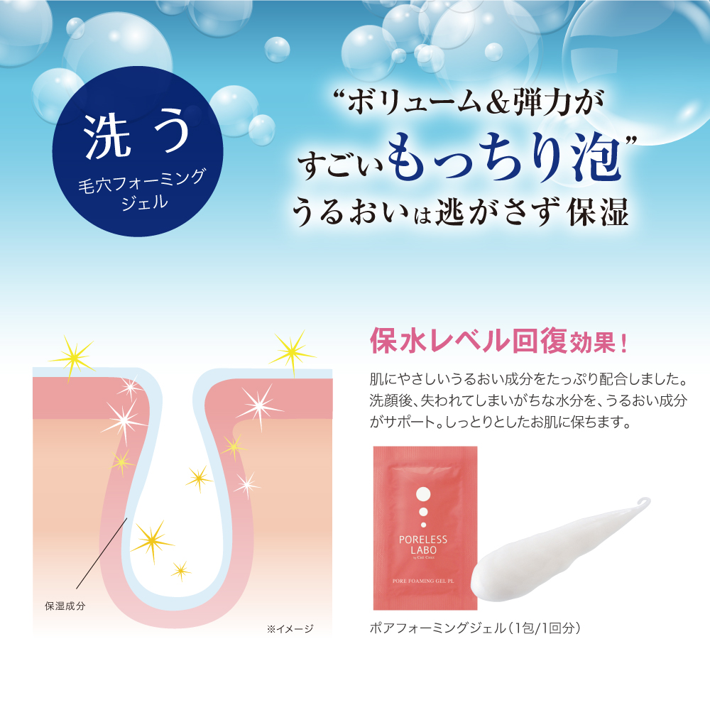 ポアレスラボ オンラインショップ / ポアレスラボ 毛穴洗浄トライアル