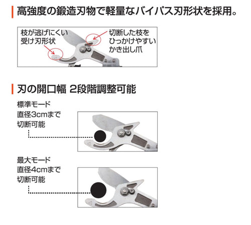 工進 充電式ポール剪定バサミ【PPD-1825P】18V2.5Ah(1個付) — PLOW