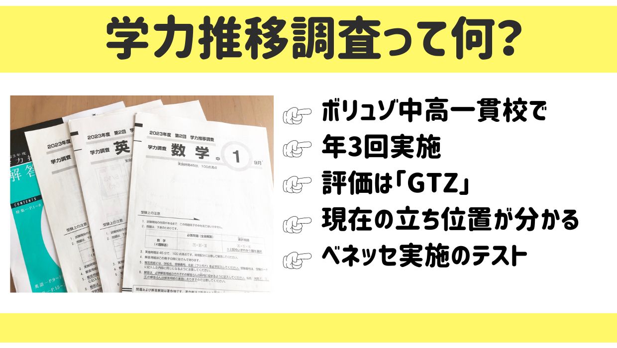 2025年度 第3回 中2学力推移調査 Benesse 中2 Benesse 2024年度 第三回