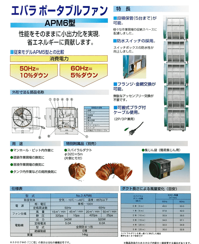 荏原製作所 換気用 ポータブルファン APM6 NAMBU SHOP