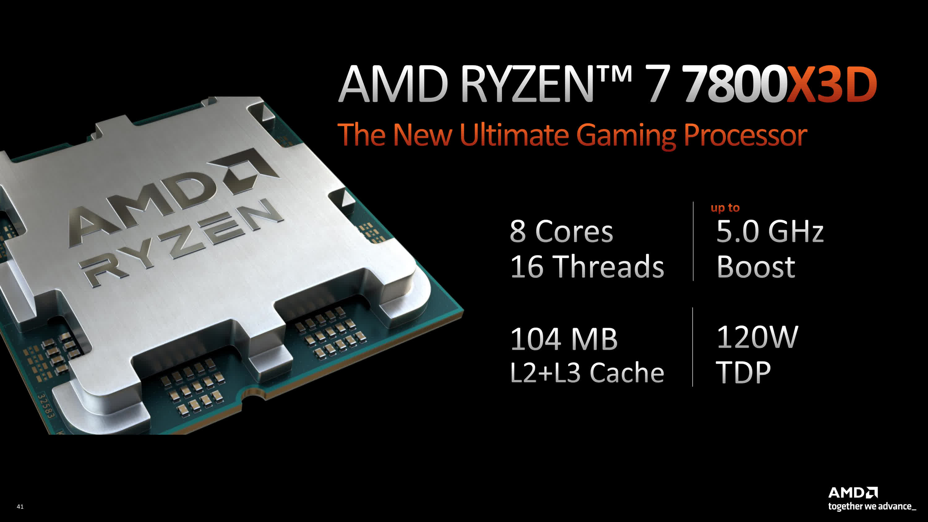 Ryzen 7 7800X3D review: the new king of PC gaming | Price