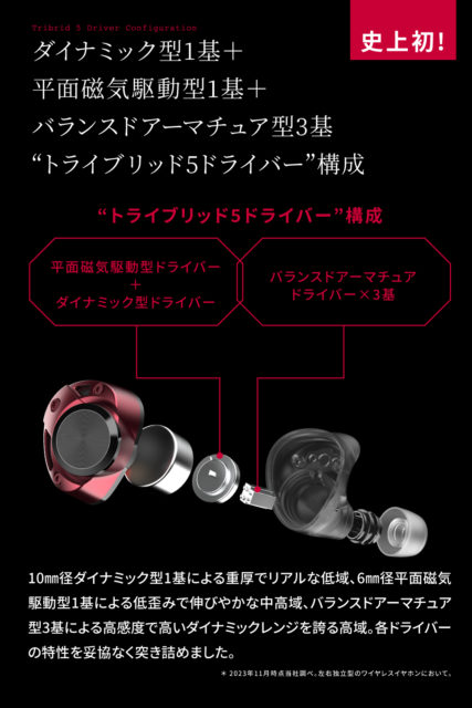 新製品】#AVIOT からワイヤレスイヤホン『TE-ZX1』とピエール中野