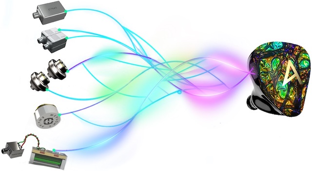 限定品】Astell&Kern×Empire Earsの限定コラボイヤホン『Odyssey』が11