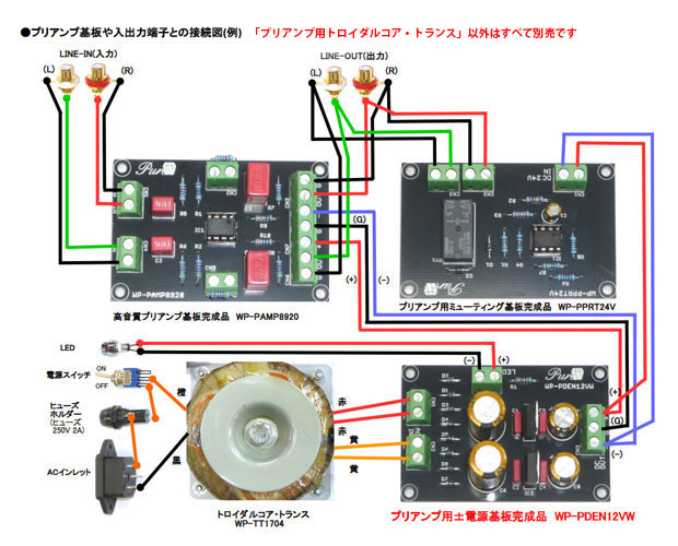 プリアンプ用トロイダルコア・トランス / WP-TT1704