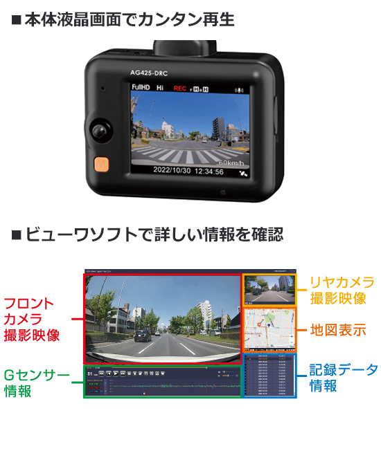 AG425-DRCフロント/リア2カメラタイプ高性能ドライブレコーダー | Elut