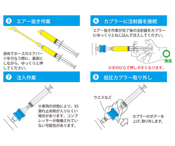 シグネット PAG蛍光剤注入キット（R134a対応） 40607 (4712818968934