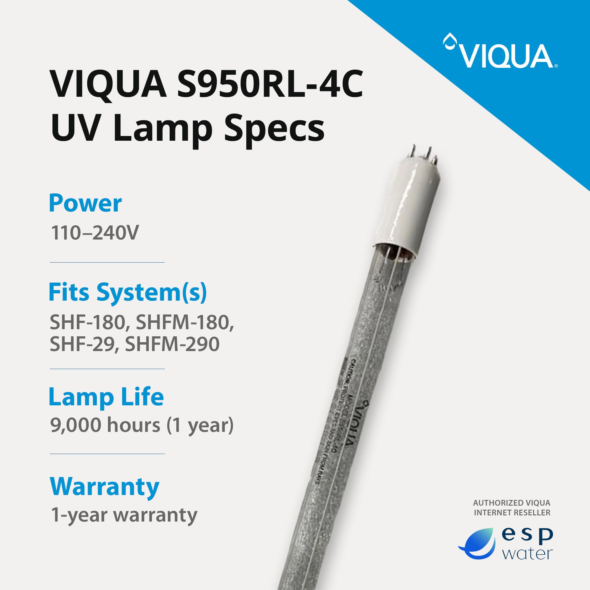 VIQUA S950RL-4C UV Lamp for SHF-180, SHFM-180, SHF-290 – ESP Water