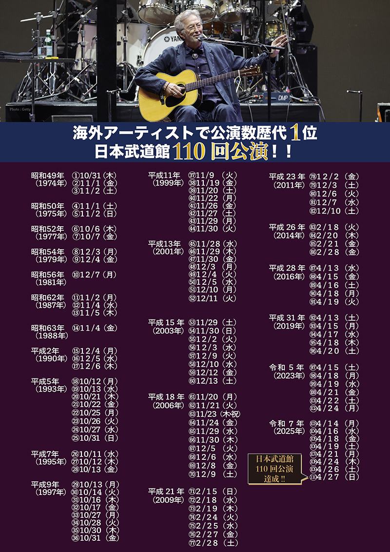 ERIC CLAPTON〈エリック・クラプトン〉 LIVE AT BUDOKAN 2025 特設サイト
