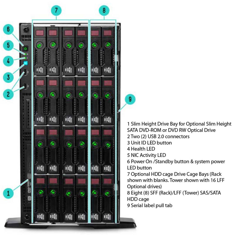 HPE ProLiant ML350 Tower Server (G9) CTO - Express Computer Systems
