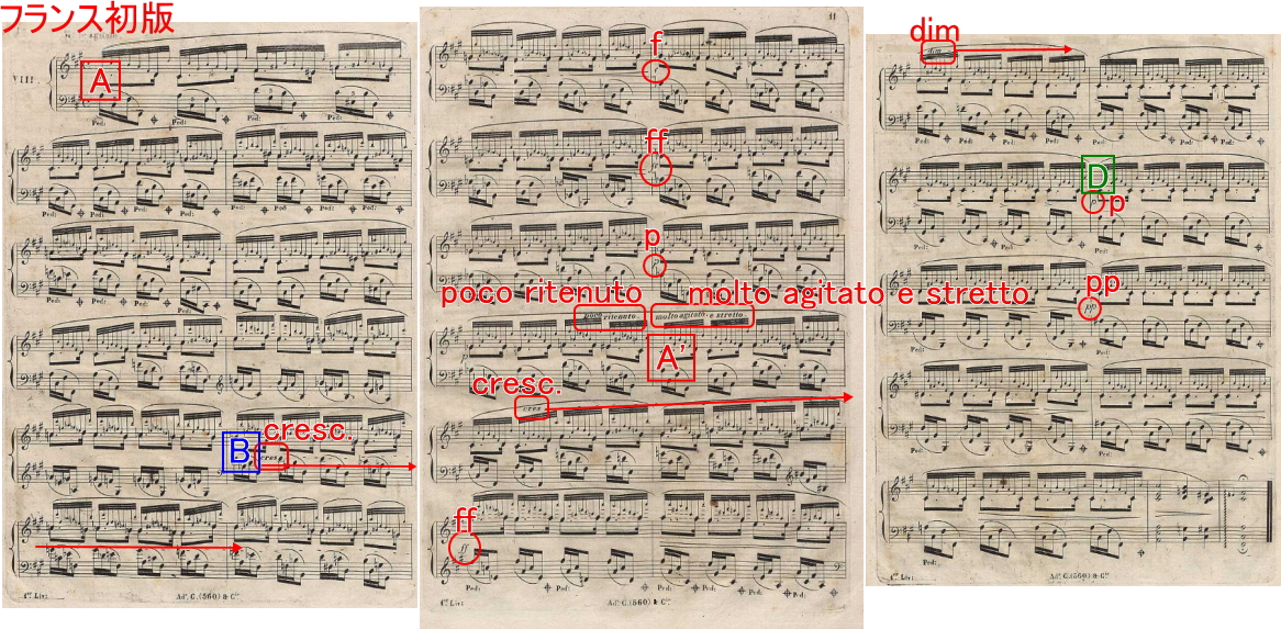 ショパン 前奏曲 Prelude Op.28-8 嬰ヘ短調 | ショパン データベース